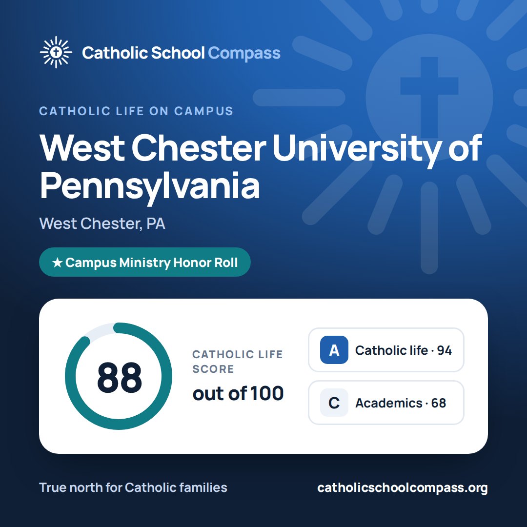 Square share image