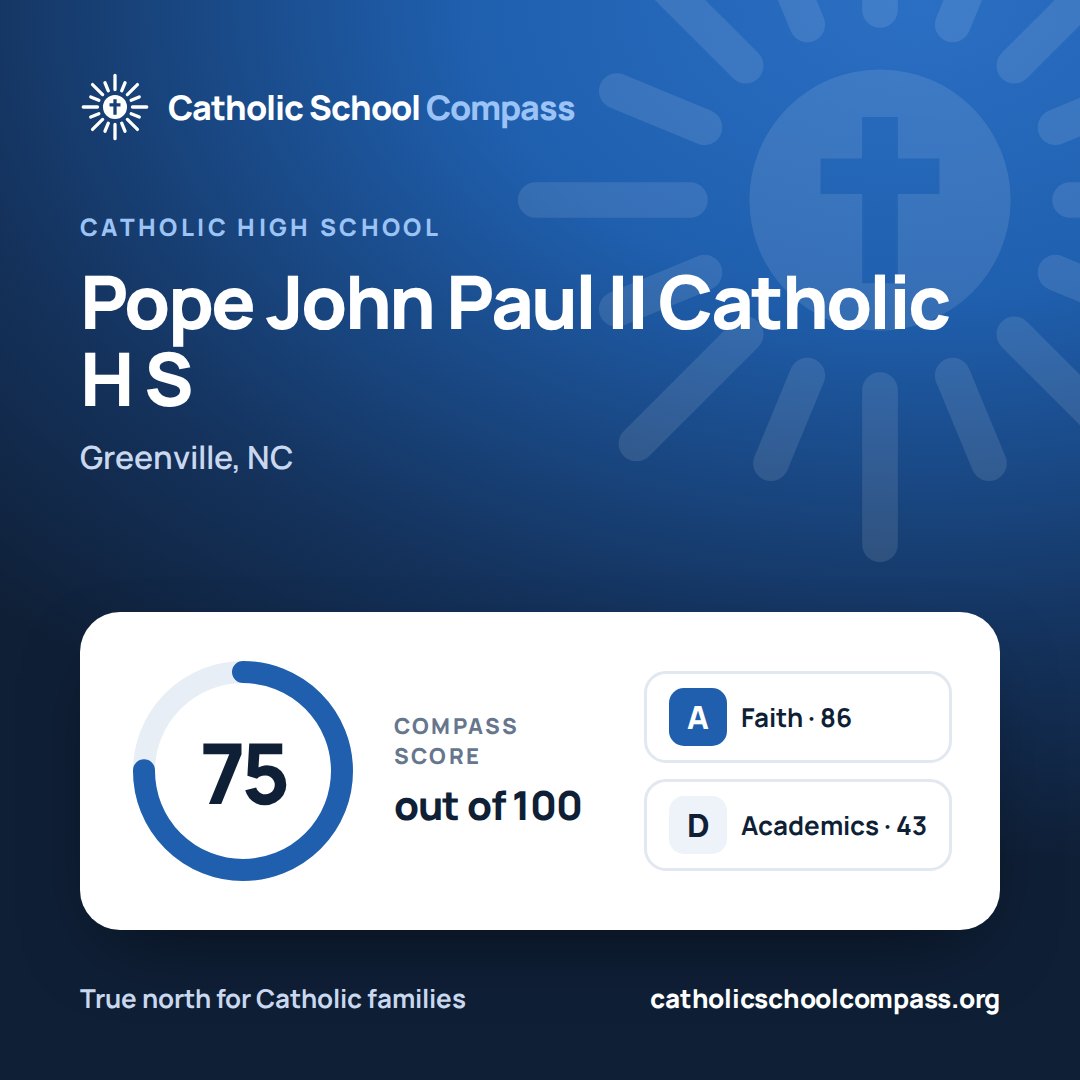 Square share image