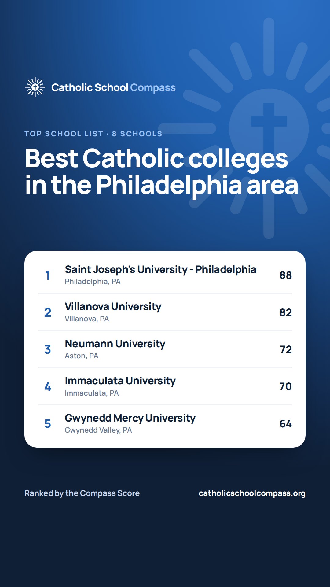 Story-size share image