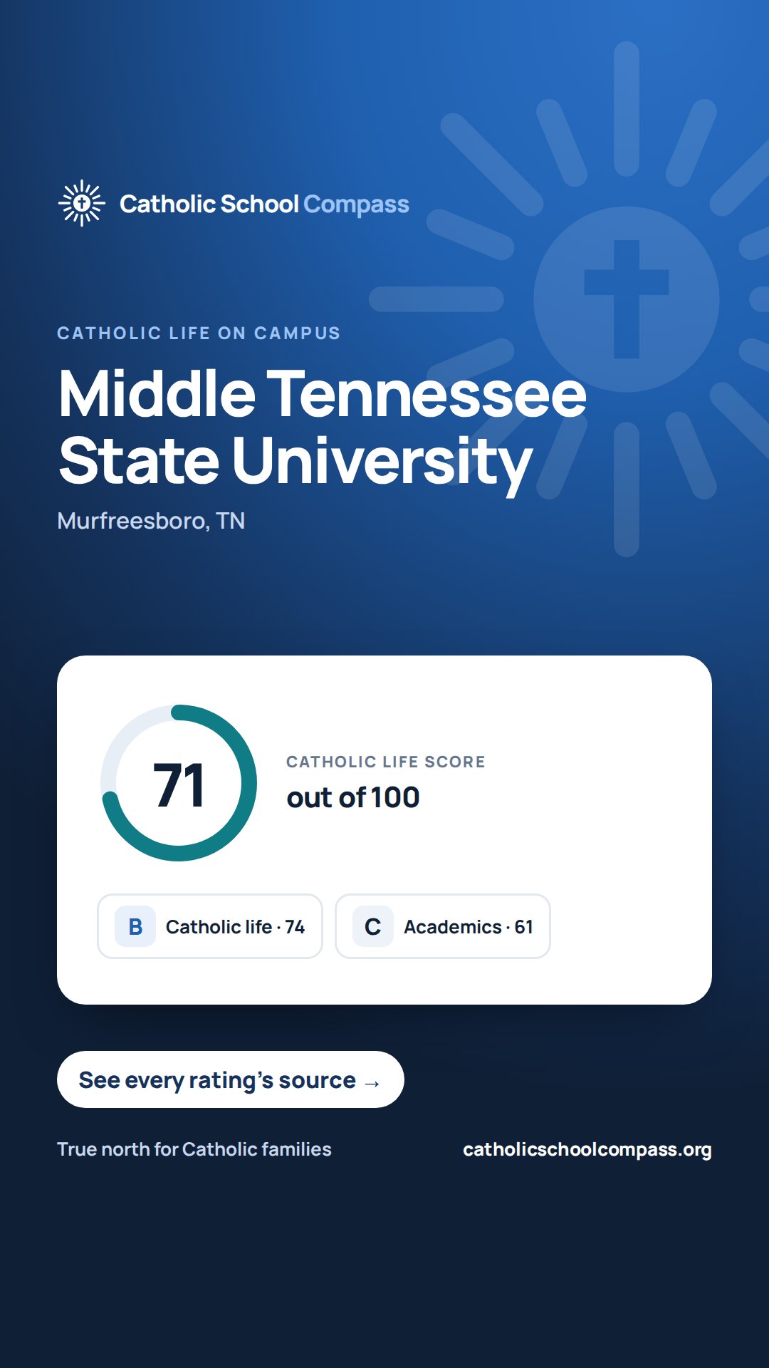 Story-size share image