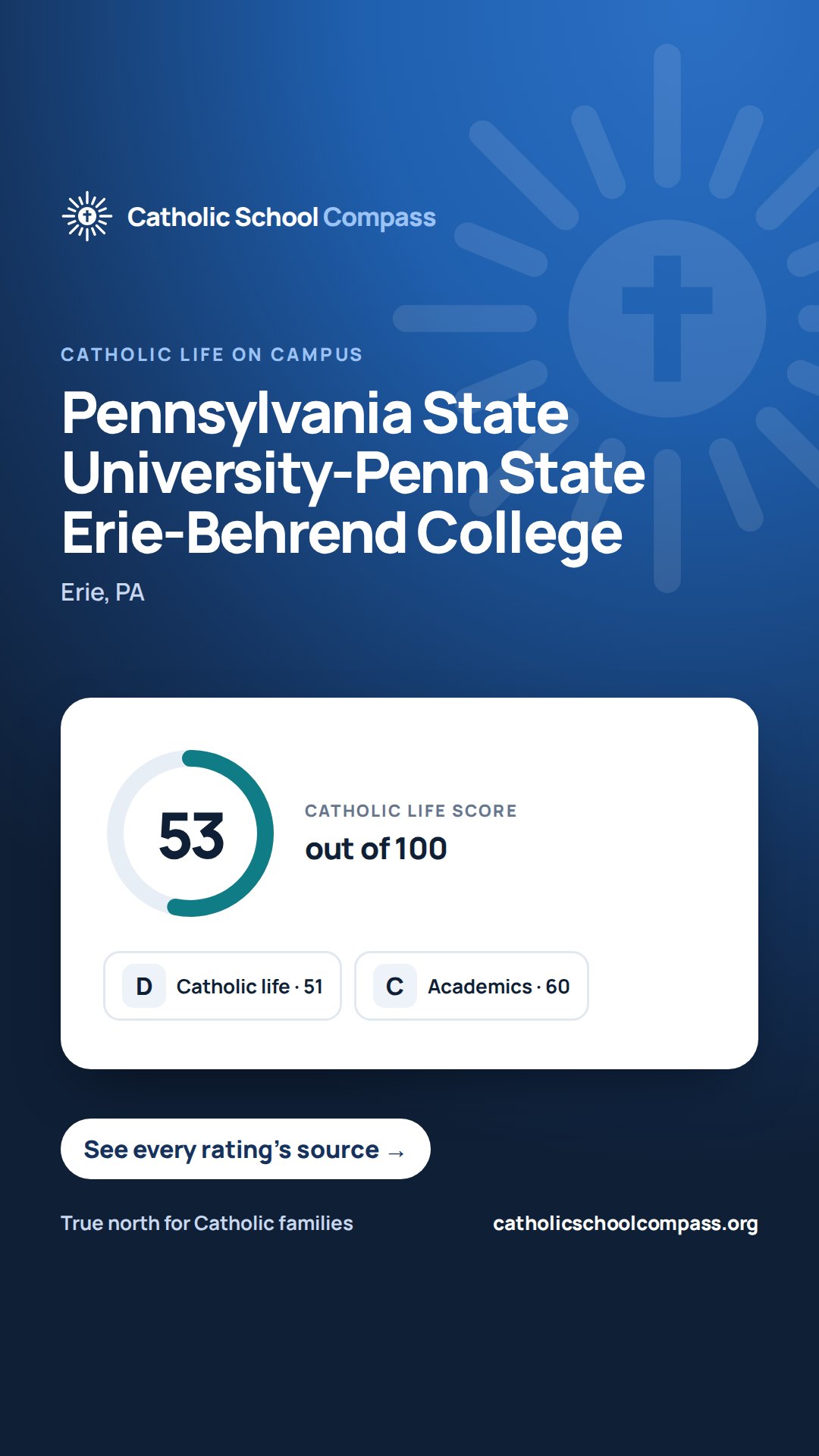 Story-size share image
