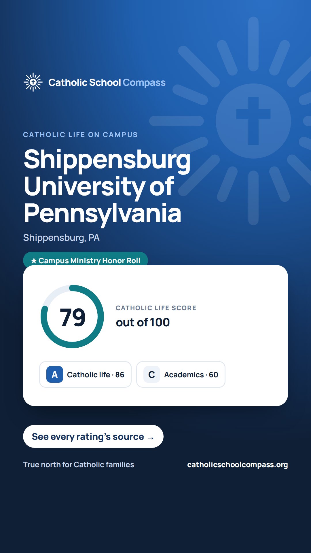 Story-size share image