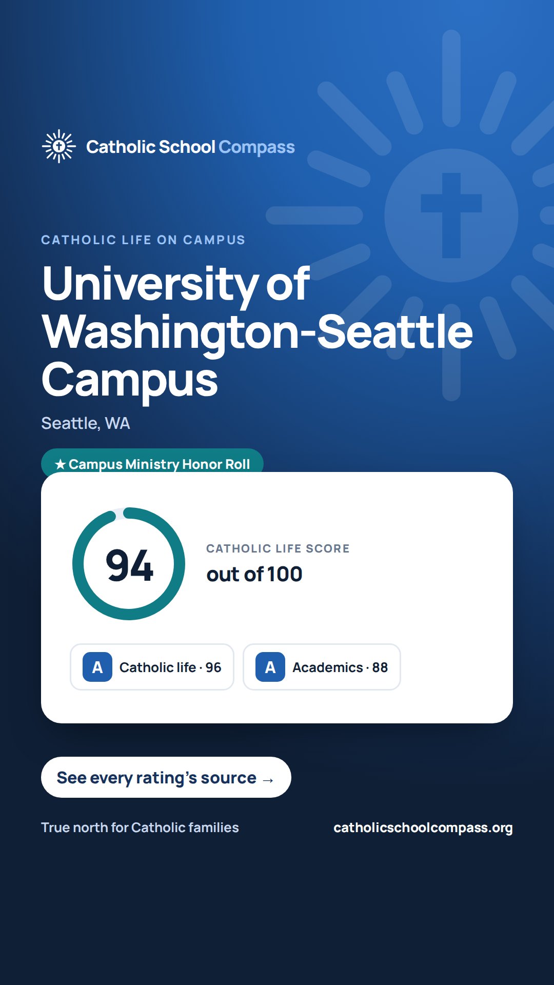 Story-size share image
