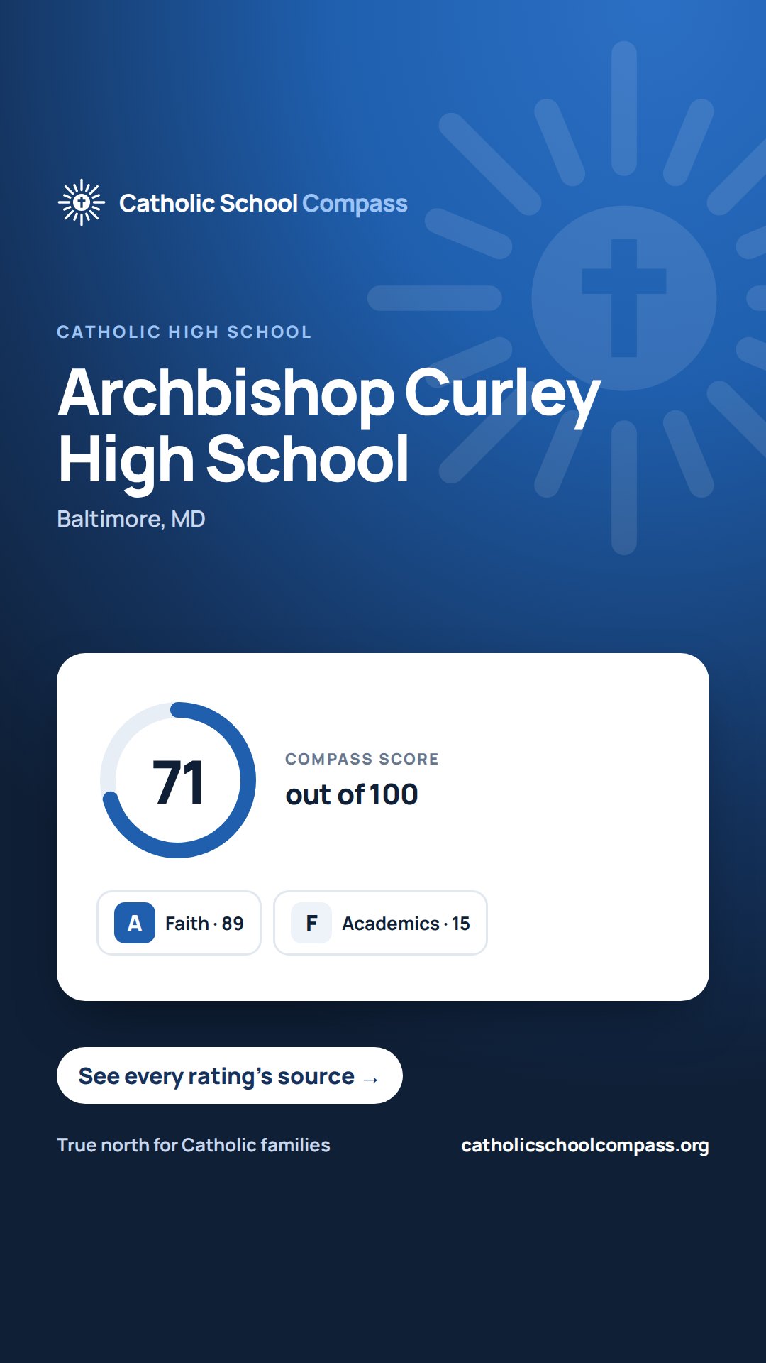 Story-size share image